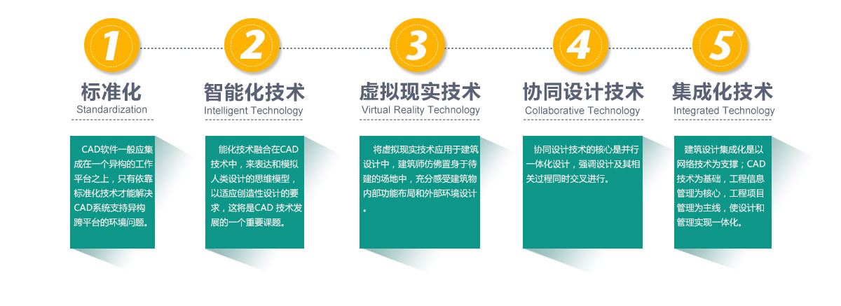 CAD_02 CAD_02