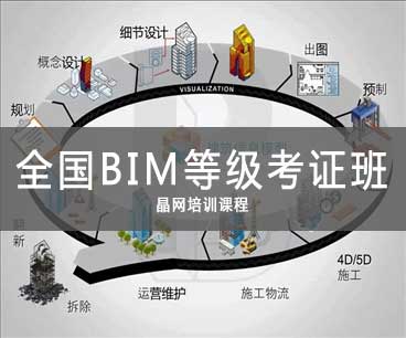 全国BIM技能等级考试