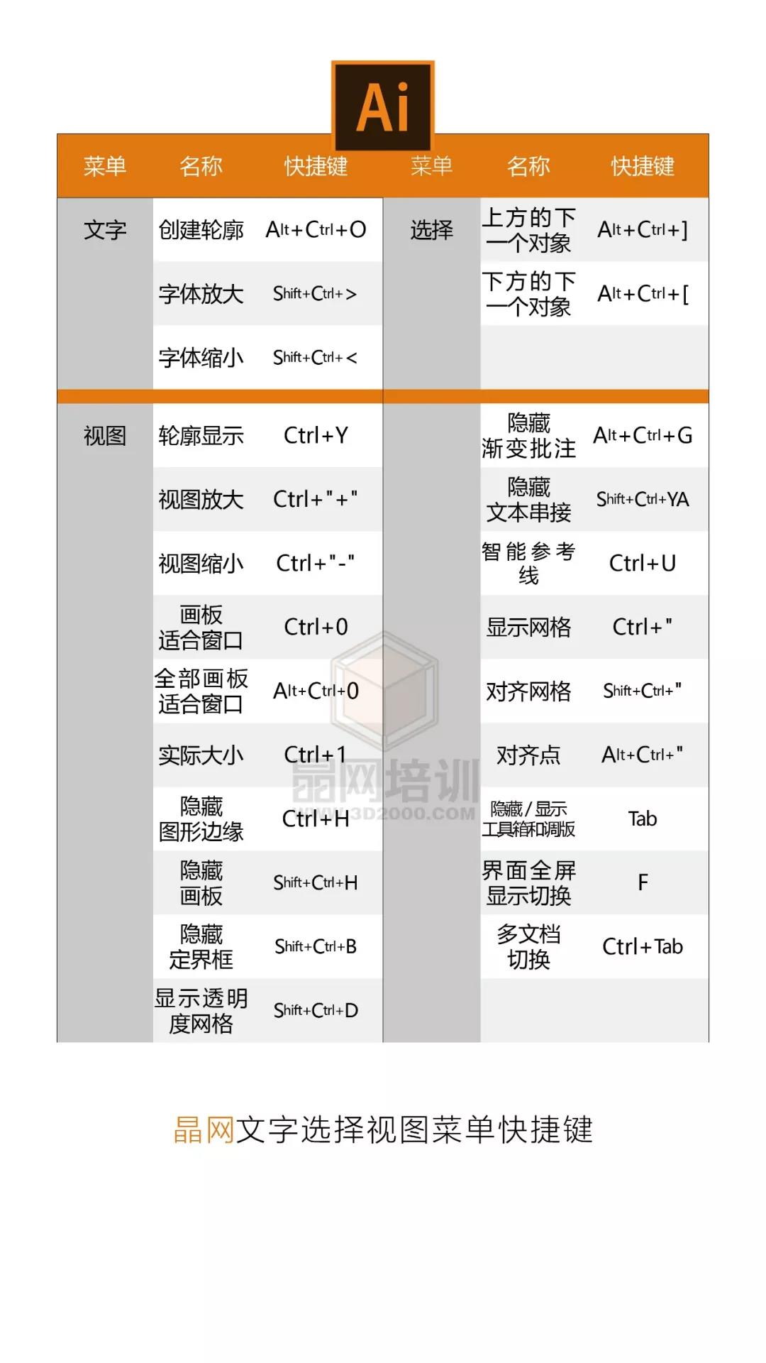 InDesign运行VBS脚本批量置入图片的设置方法 - 知乎