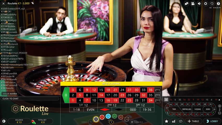 Les secrets des bonus d'accueil : Live casino ou machines à sous, où maximiser vos gains ?